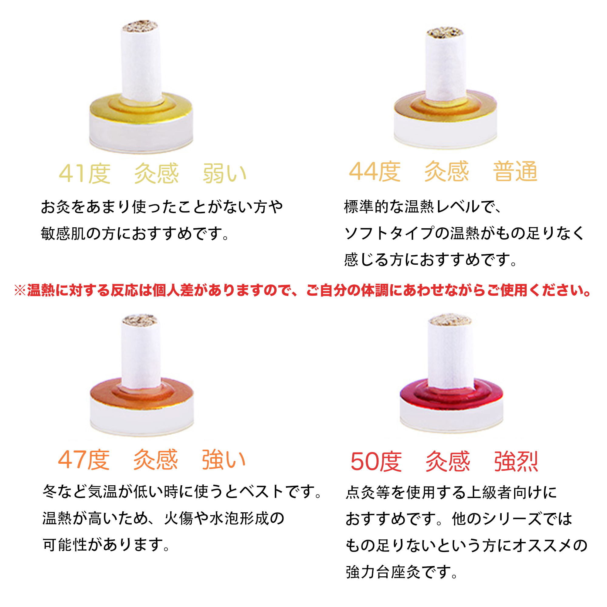 製品ラインナップ - アイクレイ灸 - AIKUREI MOXA